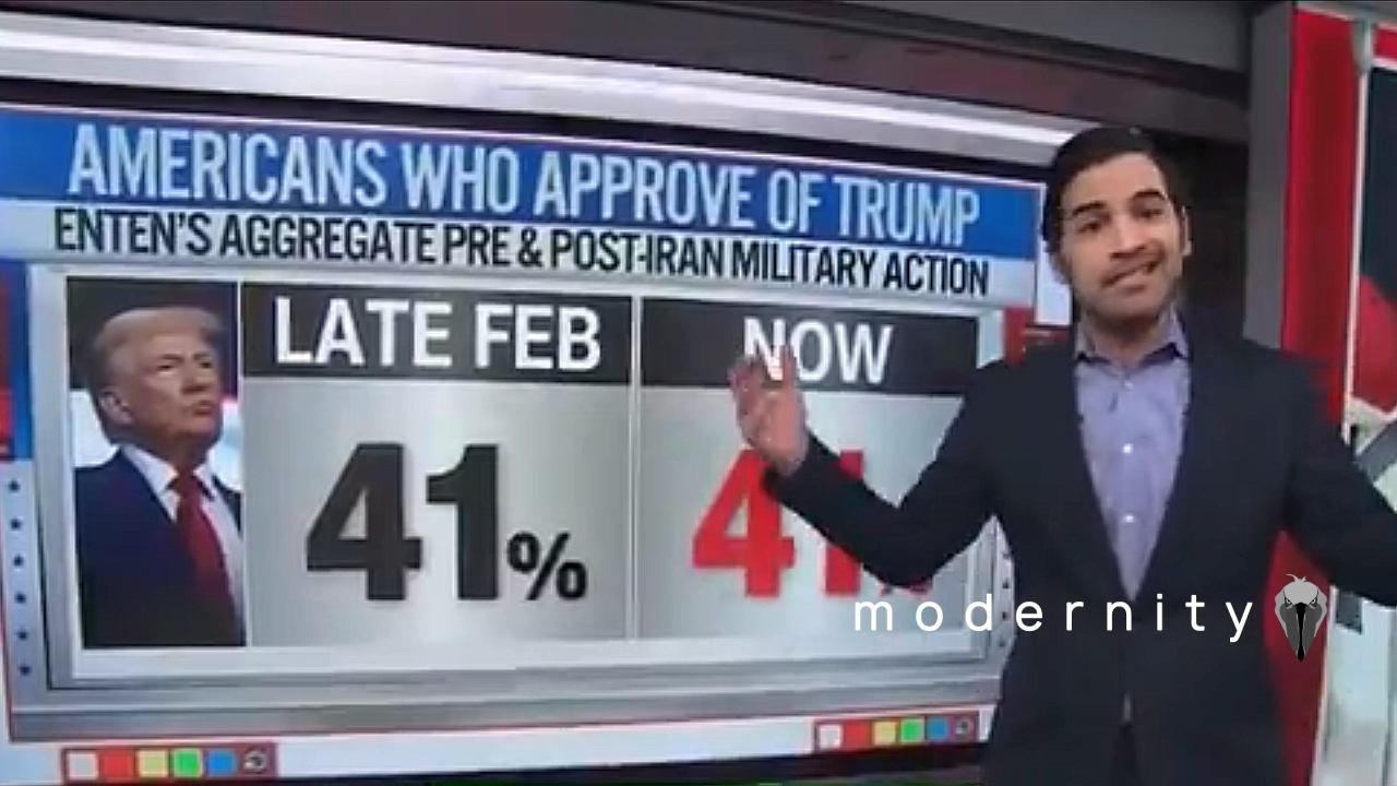 What Has The Iran War Done To Trump&rsquo;s Approval Rating? - modernity