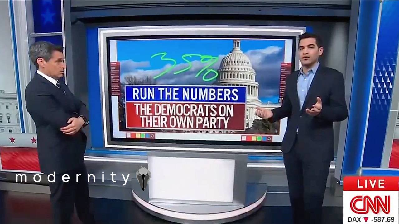 CNN&rsquo;s Harry Enten Drops Bombshell: Democrats&rsquo; Own Voters Cannot Stand Them - modernity