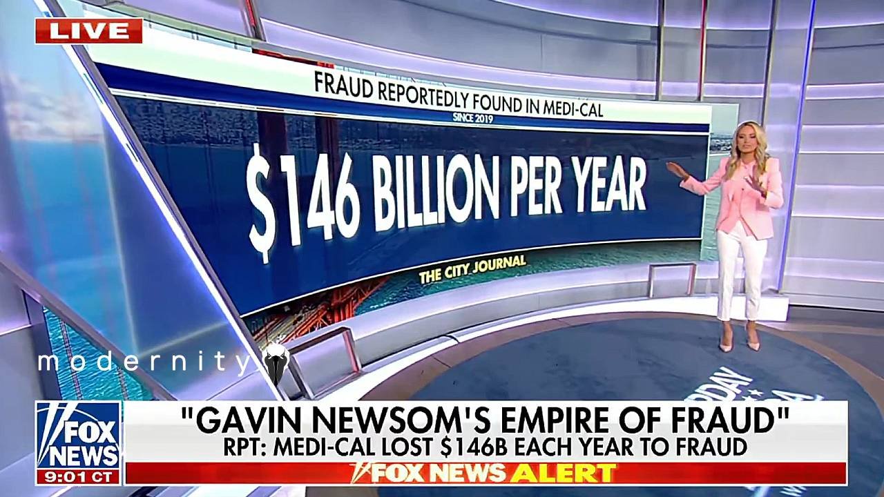 Trump Admin Busts Open Gavin Newsom&rsquo;s $146 BILLION Medi-cal FRAUD Machine - modernity