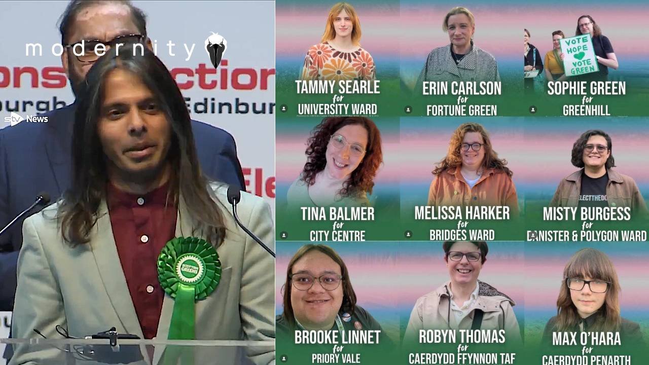 The Absolute State Of This…